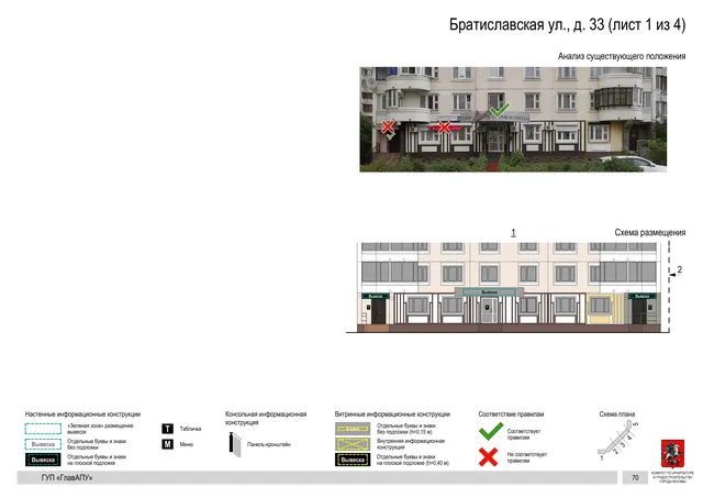 Архитектурная концепция размещения вывесок — Братиславская улица, 33, Москва, лист 1 из 4 · Документ по адресу · Архитектурно-художественная концепция · 2016 год