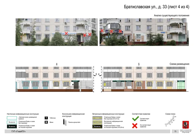 Архитектурная концепция размещения вывесок — Братиславская улица, 33, Москва, лист 4 из 4 · Документ по адресу · Архитектурно-художественная концепция · 2016 год