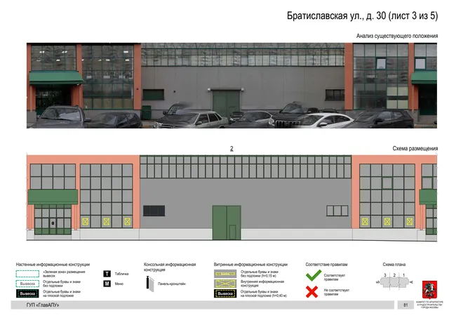 Архитектурная концепция размещения вывесок — Братиславская улица, 30, Москва, лист 3 из 5 · Документ по адресу · Архитектурно-художественная концепция · 2016 год