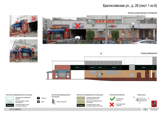 Архитектурная концепция размещения вывесок — Братиславская улица, 26, Москва, лист 1 из 6 · Документ по адресу · Архитектурно-художественная концепция · 2016 год