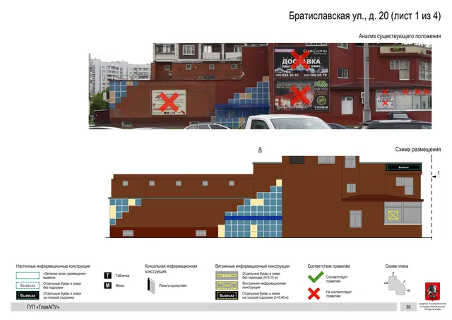 Архитектурная концепция размещения вывесок — Братиславская улица, 20, Москва, лист 1 из 4 · Документ по адресу · Архитектурно-художественная концепция · 2016 год