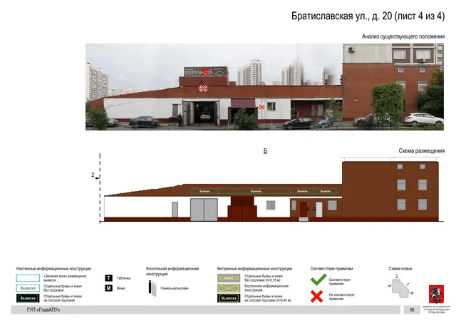 Архитектурная концепция размещения вывесок — Братиславская улица, 20, Москва, лист 4 из 4 · Документ по адресу · Архитектурно-художественная концепция · 2016 год