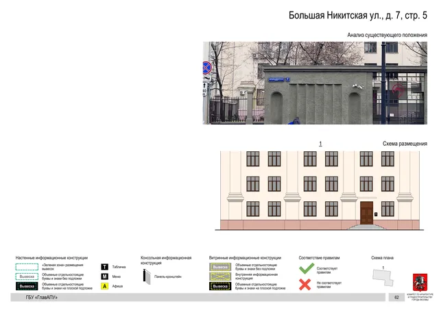 Архитектурная концепция размещения вывесок — Большая никитская улица, 7, стр. 5, Москва, страница PDF 65 · Документ по адресу · АХК № 50 от 26.02.2024