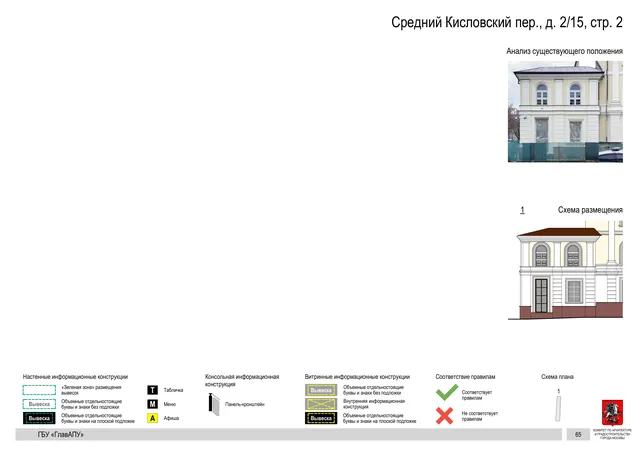 Средний Кисловский пер., д. 2/15, стр. 2 · PDF 68 Архитектурная концепция размещения вывесок — Средний кисловский переулок, 2/15, стр. 2, Москва, страница PDF 68 · Документ по адресу · АХК № 50 от 26.02.2024
