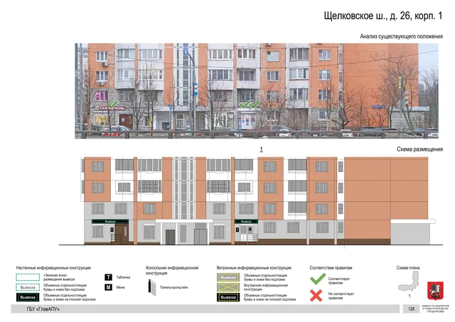 Щелковское ш., д. 26, корп. 1 · PDF 128 Архитектурная концепция размещения вывесок — Щелковское шоссе, 26, корп. 1, Москва, страница PDF 128 · Документ по адресу · АХК № 2655 от 03.12.2025