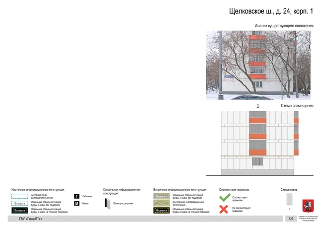 Щелковское ш., д. 24, корп. 1 · PDF 129 Архитектурная концепция размещения вывесок — Щелковское шоссе, 24, корп. 1, Москва, страница PDF 129 · Документ по адресу · АХК № 2655 от 03.12.2025