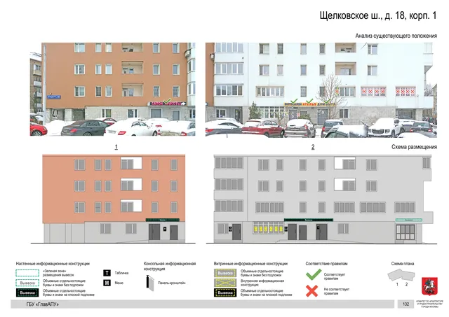 Щелковское ш., д. 18, корп. 1 · PDF 132 Архитектурная концепция размещения вывесок — Щелковское шоссе, 18, корп. 1, Москва, страница PDF 132 · Документ по адресу · АХК № 2655 от 03.12.2025