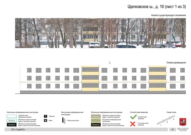 Архитектурная концепция размещения вывесок — Щелковское шоссе, 19, Москва, лист 1 из 3 · Документ по адресу · АХК № 2655 от 03.12.2025