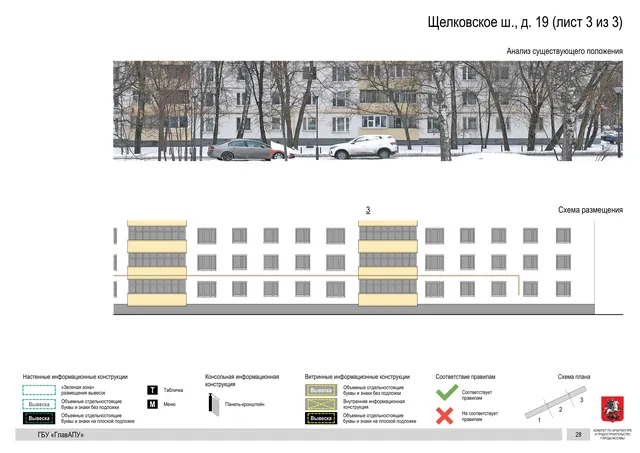 Архитектурная концепция размещения вывесок — Щелковское шоссе, 19, Москва, лист 3 из 3 · Документ по адресу · АХК № 2655 от 03.12.2025