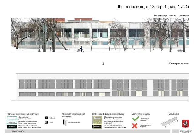 Архитектурная концепция размещения вывесок — Щелковское шоссе, 23, стр. 1, Москва, лист 1 из 4 · Документ по адресу · АХК № 2655 от 03.12.2025