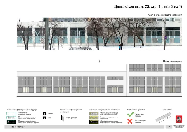 Архитектурная концепция размещения вывесок — Щелковское шоссе, 23, стр. 1, Москва, лист 2 из 4 · Документ по адресу · АХК № 2655 от 03.12.2025