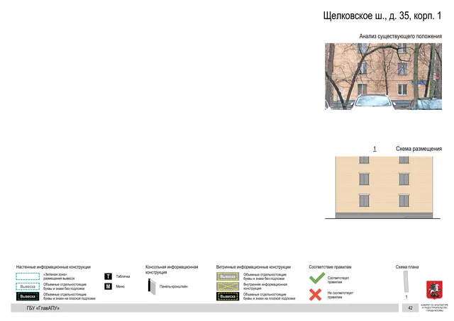 Щелковское ш., д. 35, корп. 1 · PDF 42 Архитектурная концепция размещения вывесок — Щелковское шоссе, 35, корп. 1, Москва, страница PDF 42 · Документ по адресу · АХК № 2655 от 03.12.2025