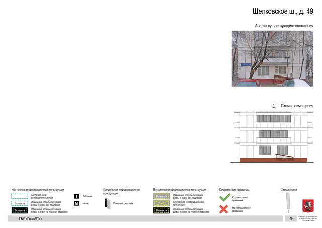 Щелковское ш., д. 49 · PDF 49 Архитектурная концепция размещения вывесок — Щелковское шоссе, 49, Москва, страница PDF 49 · Документ по адресу · АХК № 2655 от 03.12.2025
