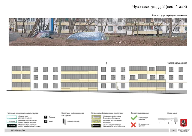 Чусовская ул., д. 2 (лист 1 из 3) · PDF 66 Архитектурная концепция размещения вывесок — Чусовская улица, 2, Москва, лист 1 из 3 · Документ по адресу · АХК № 2655 от 03.12.2025