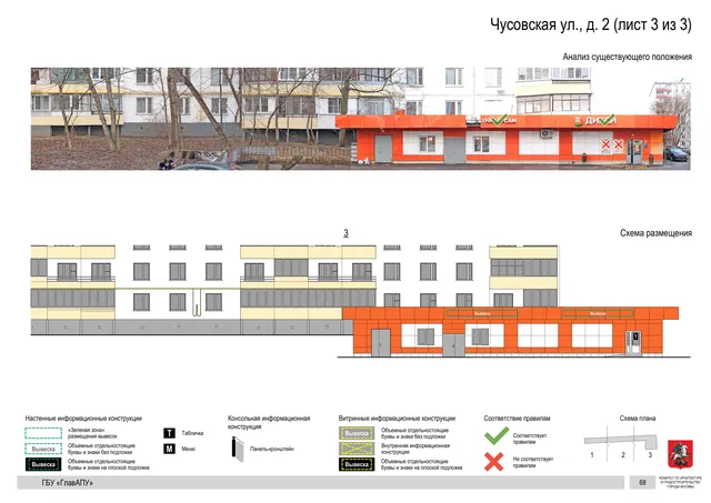 Чусовская ул., д. 2 (лист 3 из 3) · PDF 68 Архитектурная концепция размещения вывесок — Чусовская улица, 2, Москва, лист 3 из 3 · Документ по адресу · АХК № 2655 от 03.12.2025