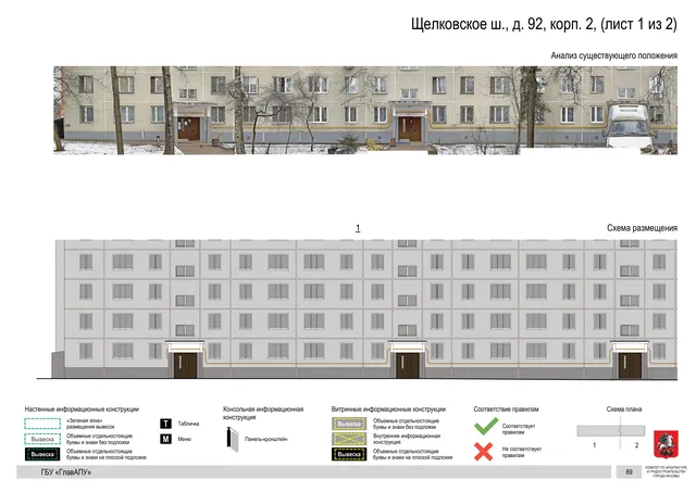 Щелковское ш., д. 92, корп. 2, (лист 1 из 2) · PDF 89 Архитектурная концепция размещения вывесок — Щелковское шоссе, 92, корп. 2, Москва, лист 1 из 2 · Документ по адресу · АХК № 2655 от 03.12.2025