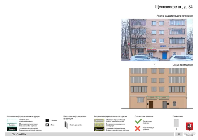 Щелковское ш., д. 84 · PDF 95 Архитектурная концепция размещения вывесок — Щелковское шоссе, 84, Москва, страница PDF 95 · Документ по адресу · АХК № 2655 от 03.12.2025