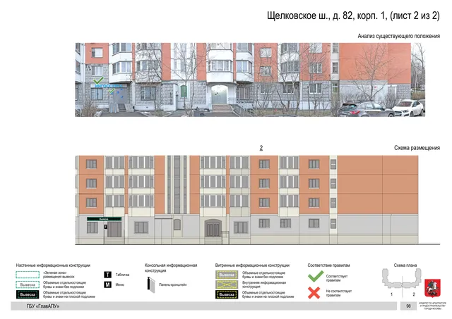 Щелковское ш., д. 82, корп. 1, (лист 2 из 2) · PDF 98 Архитектурная концепция размещения вывесок — Щелковское шоссе, 82, корп. 1, Москва, лист 2 из 2 · Документ по адресу · АХК № 2655 от 03.12.2025