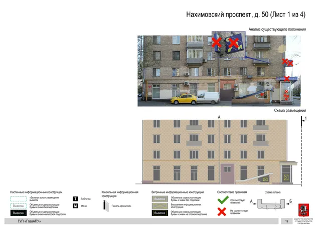 Архитектурная концепция размещения вывесок — Нахимовский проспект, 50, Москва, лист 1 из 4 · Документ по адресу · Архитектурно-художественная концепция · 2016 год