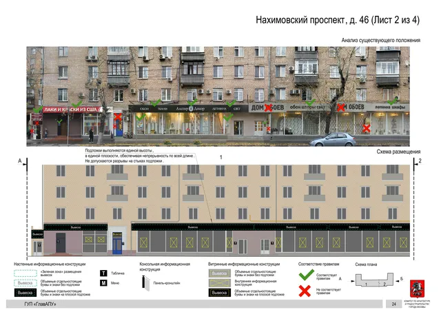 Архитектурная концепция размещения вывесок — Нахимовский проспект, 46, Москва, лист 2 из 4 · Документ по адресу · Архитектурно-художественная концепция · 2016 год