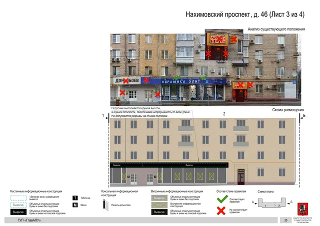 Архитектурная концепция размещения вывесок — Нахимовский проспект, 46, Москва, лист 3 из 4 · Документ по адресу · Архитектурно-художественная концепция · 2016 год