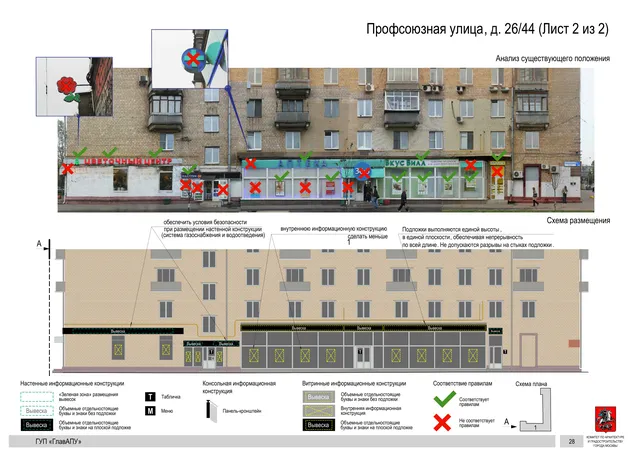 Архитектурная концепция размещения вывесок — Профсоюзная улица, 26/44, Москва, лист 2 из 2 · Адрес также найден в другом документе · Архитектурно-художественная концепция · 2016 год