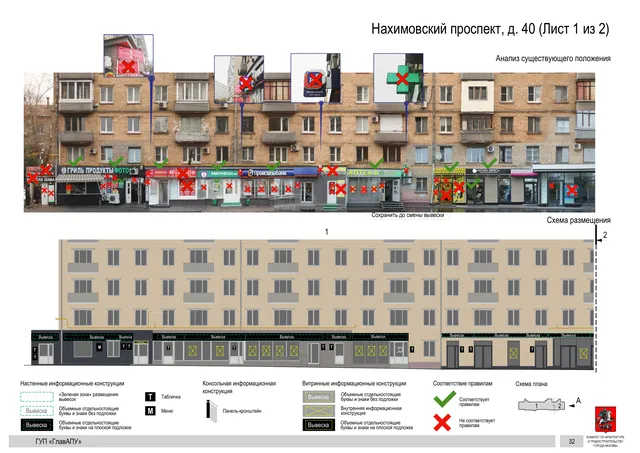 Архитектурная концепция размещения вывесок — Нахимовский проспект, 40, Москва, лист 1 из 2 · Документ по адресу · Архитектурно-художественная концепция · 2016 год