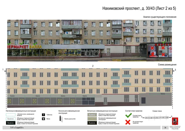 Архитектурная концепция размещения вывесок — Нахимовский проспект, 30/43, Москва, лист 2 из 5 · Документ по адресу · Архитектурно-художественная концепция · 2016 год