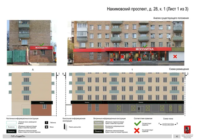 Архитектурная концепция размещения вывесок — Нахимовский проспект, 28, корп. 1, Москва, лист 1 из 3 · Документ по адресу · Архитектурно-художественная концепция · 2016 год