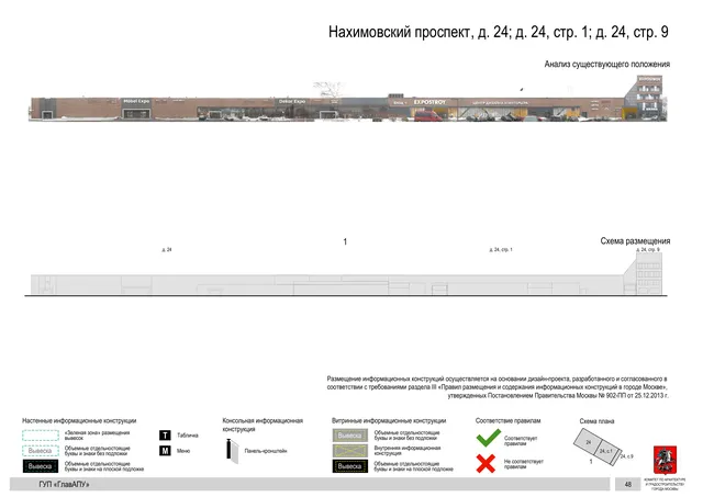 Архитектурная концепция размещения вывесок — Нахимовский проспект, 24, стр. 1, Москва, страница PDF 47 · Адрес также найден в другом документе · Архитектурно-художественная концепция · 2016 год