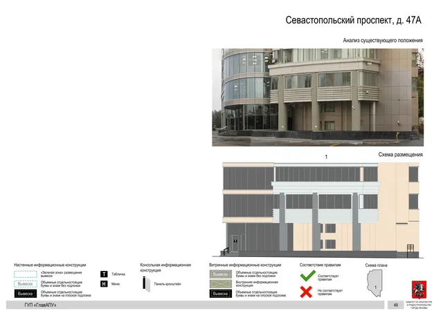 Архитектурная концепция размещения вывесок — Севастопольский проспект, 47А, Москва, страница PDF 48 · Адрес также найден в другом документе · Архитектурно-художественная концепция · 2016 год