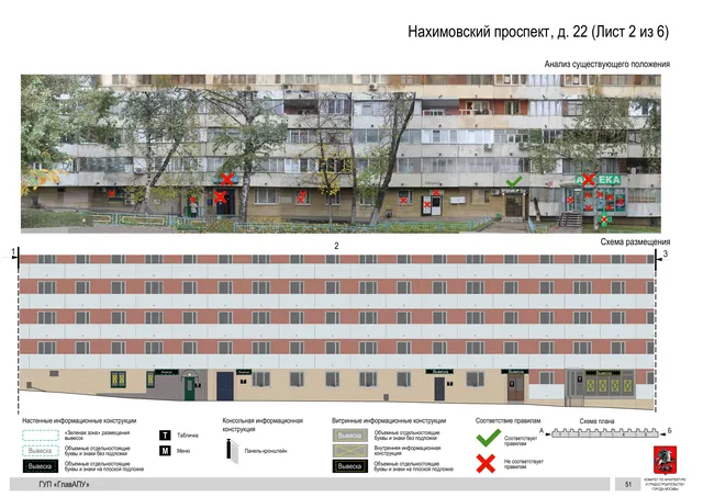Архитектурная концепция размещения вывесок — Нахимовский проспект, 22, Москва, лист 2 из 6 · Документ по адресу · Архитектурно-художественная концепция · 2016 год