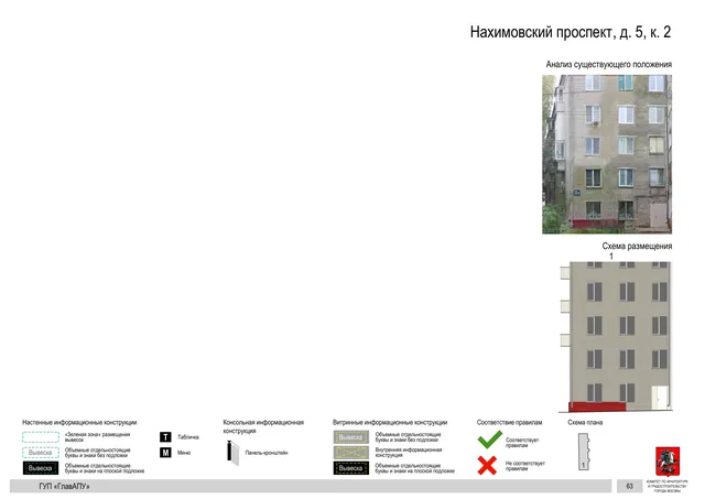 Архитектурная концепция размещения вывесок — Нахимовский проспект, 5, корп. 2, Москва, страница PDF 62 · Документ по адресу · Архитектурно-художественная концепция · 2016 год