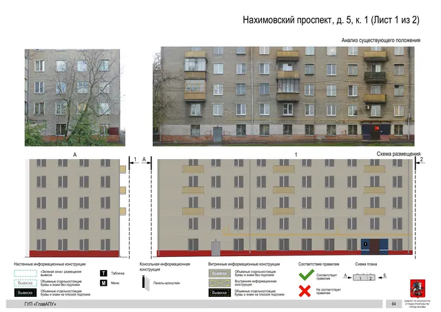 Архитектурная концепция размещения вывесок — Нахимовский проспект, 5, корп. 1, Москва, лист 1 из 2 · Документ по адресу · Архитектурно-художественная концепция · 2016 год