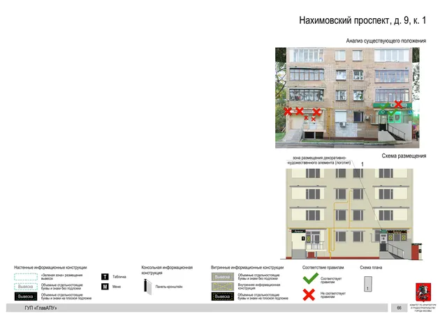 Архитектурная концепция размещения вывесок — Нахимовский проспект, 9, корп. 1, Москва, страница PDF 65 · Документ по адресу · Архитектурно-художественная концепция · 2016 год