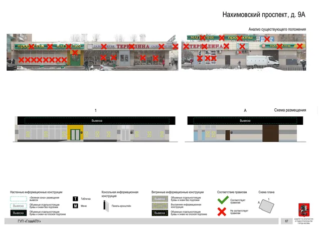 Архитектурная концепция размещения вывесок — Нахимовский проспект, 9А, Москва, страница PDF 66 · Документ по адресу · Архитектурно-художественная концепция · 2016 год