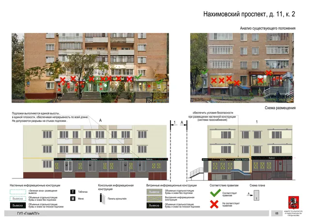 Архитектурная концепция размещения вывесок — Нахимовский проспект, 11, корп. 2, Москва, страница PDF 67 · Документ по адресу · Архитектурно-художественная концепция · 2016 год