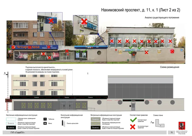 Архитектурная концепция размещения вывесок — Нахимовский проспект, 11, корп. 1, Москва, лист 2 из 2 · Документ по адресу · Архитектурно-художественная концепция · 2016 год
