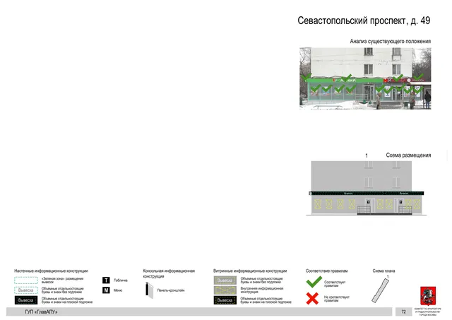 Архитектурная концепция размещения вывесок — Севастопольский проспект, 49, Москва, страница PDF 71 · Документ по адресу · Архитектурно-художественная концепция · 2016 год