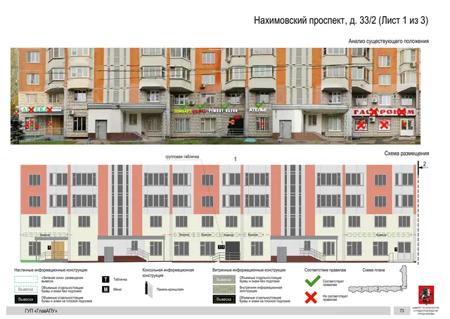 Архитектурная концепция размещения вывесок — Нахимовский проспект, 33/2, Москва, лист 1 из 3 · Документ по адресу · Архитектурно-художественная концепция · 2016 год