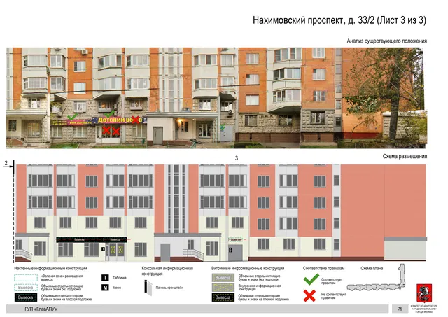 Архитектурная концепция размещения вывесок — Нахимовский проспект, 33/2, Москва, лист 3 из 3 · Документ по адресу · Архитектурно-художественная концепция · 2016 год