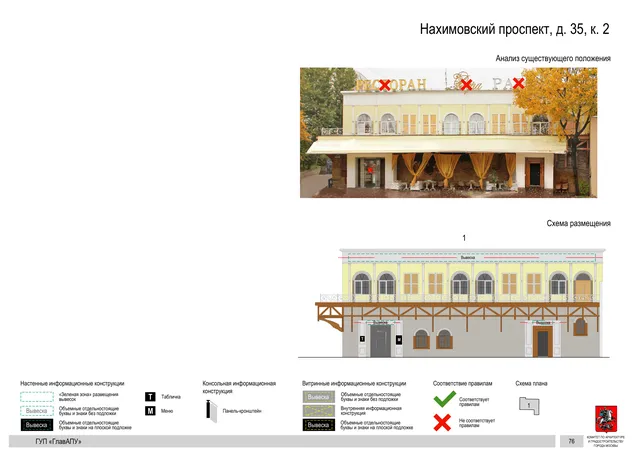Архитектурная концепция размещения вывесок — Нахимовский проспект, 35, корп. 2, Москва, страница PDF 75 · Документ по адресу · Архитектурно-художественная концепция · 2016 год