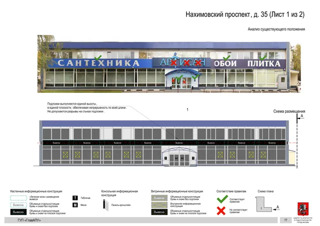 Архитектурная концепция размещения вывесок — Нахимовский проспект, 35, Москва, лист 1 из 2 · Документ по адресу · Архитектурно-художественная концепция · 2016 год