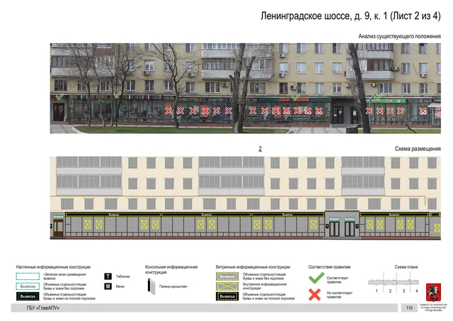 Архитектурная концепция размещения вывесок — Ленинградское шоссе, 9, корп. 1, Москва, лист 2 из 4 · Документ по адресу · Архитектурно-художественная концепция · 2020 год