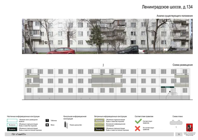Архитектурная концепция размещения вывесок — Ленинградское шоссе, 134, Москва, страница PDF 11 · Документ по адресу · Архитектурно-художественная концепция · 2020 год