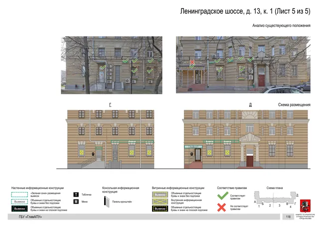 Архитектурная концепция размещения вывесок — Ленинградское шоссе, 13, корп. 1, Москва, лист 5 из 5 · Документ по адресу · Архитектурно-художественная концепция · 2020 год