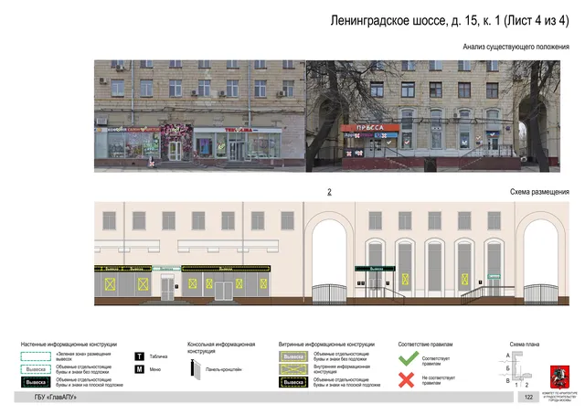 Архитектурная концепция размещения вывесок — Ленинградское шоссе, 15, корп. 1, Москва, лист 4 из 4 · Документ по адресу · Архитектурно-художественная концепция · 2020 год