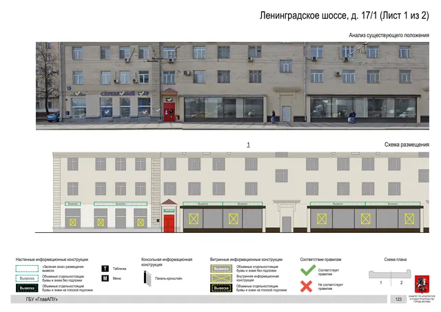 Архитектурная концепция размещения вывесок — Ленинградское шоссе, 17/1, Москва, лист 1 из 2 · Документ по адресу · Архитектурно-художественная концепция · 2020 год