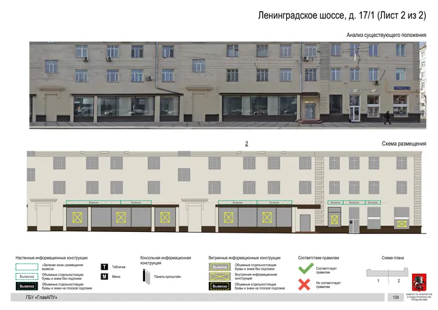 Архитектурная концепция размещения вывесок — Ленинградское шоссе, 17/1, Москва, лист 2 из 2 · Документ по адресу · Архитектурно-художественная концепция · 2020 год