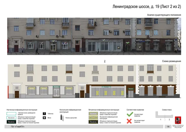 Архитектурная концепция размещения вывесок — Ленинградское шоссе, 19, Москва, лист 2 из 2 · Документ по адресу · Архитектурно-художественная концепция · 2020 год
